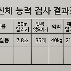 왜 나를 남들과 비교만 할까? 썸네일