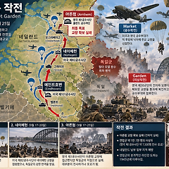 10/25(Sun) Operation Market Ga 썸네일