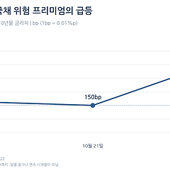 프랑스가 흔들리고 있다 썸네일