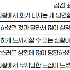 [멤버십] 클레임, 컴플레인 대응 질문 매뉴얼(중복) 썸네일