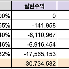 [멤버십/투자리뷰] 2026년 8월 썸네일