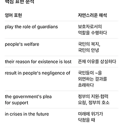 자연스러운 전치사 해석 썸네일