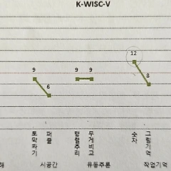 진단을 두려워 마세요 1 썸네일