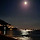 Moonlighter 프로필