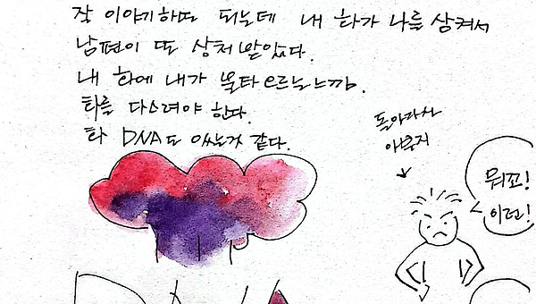 DNA