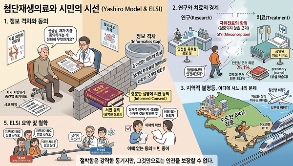 시민의 시선