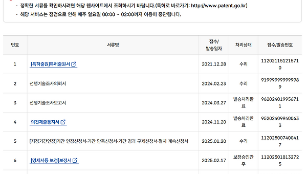 특허 명세서는 어떻게 읽고, 어떻게 등록받을까?