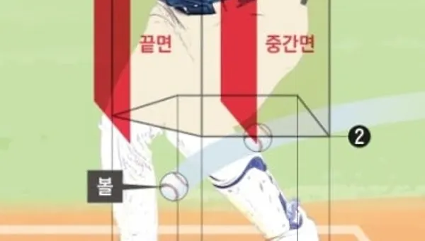 야구의 시선 제58화 