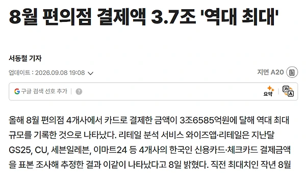 편의점 결제액 역대 최대 3.7조