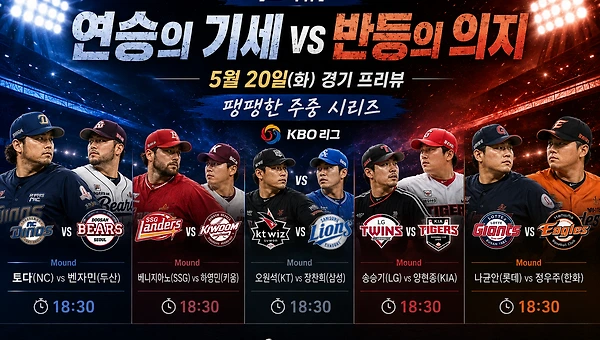 [프리뷰] 연승의 기세 vs 반등의 의지