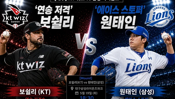 [프리뷰] 리셋된 마운드와 주중 시리즈 기선제압