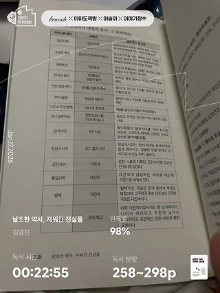 독서노트