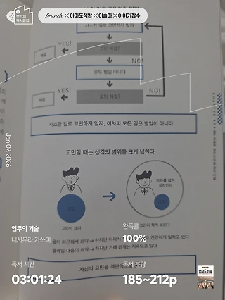 독서노트