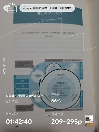 독서노트