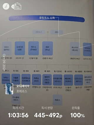 독서노트