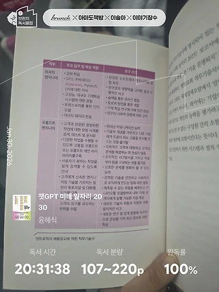 독서노트