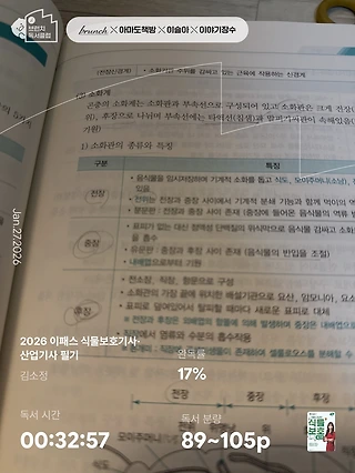 독서노트
