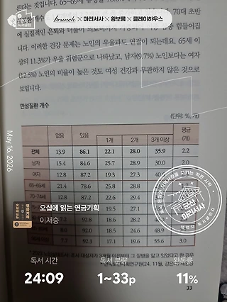 독서노트