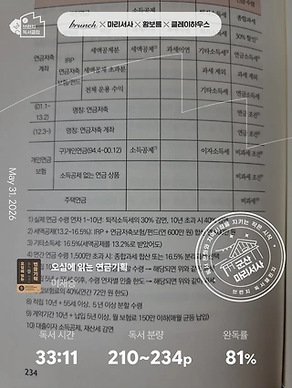 독서노트