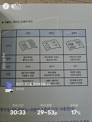 독서노트