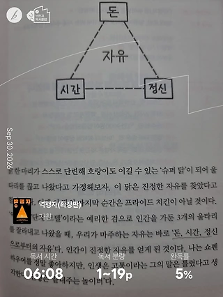 독서노트