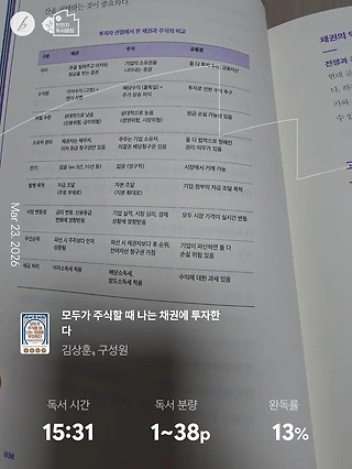 독서노트